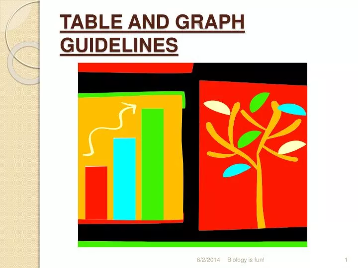 table and graph guidelines