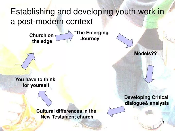 establishing and developing youth work in a post modern context