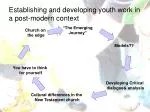 Establishing and developing youth work in a post-modern context - slide 1