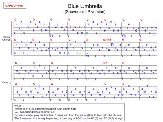 Blue Umbrella (Souvenirs LP version)