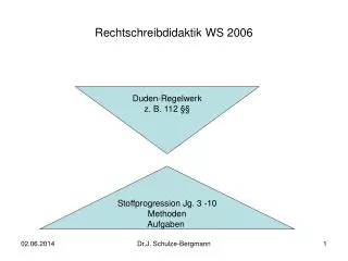 Rechtschreibdidaktik WS 2006