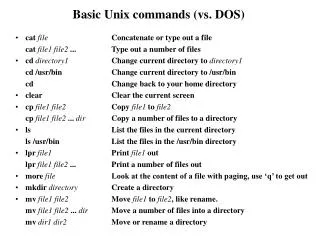 Basic Unix commands (vs. DOS)