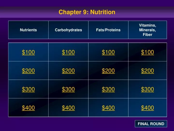 chapter 9 nutrition