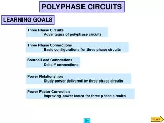 POLYPHASE CIRCUITS