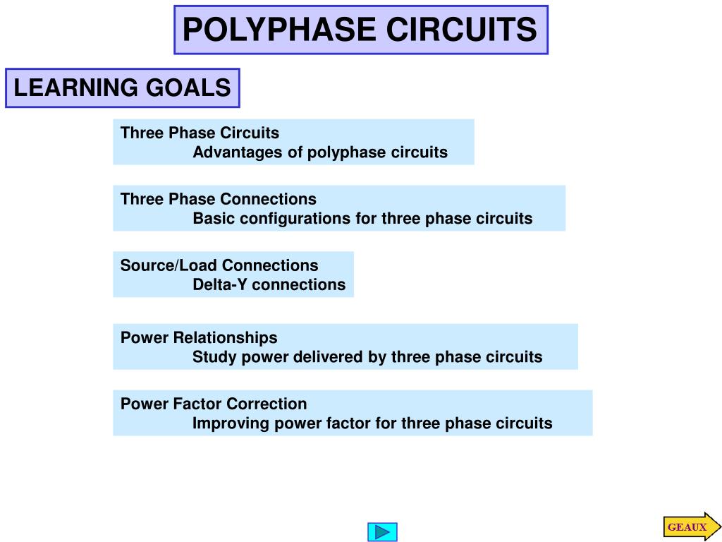 PPT - POLYPHASE CIRCUITS PowerPoint Presentation, free download - ID:863633