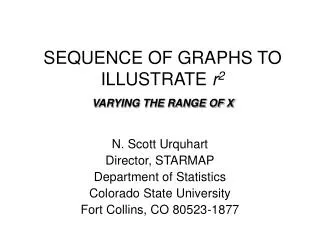 SEQUENCE OF GRAPHS TO ILLUSTRATE r 2 VARYING THE RANGE OF X