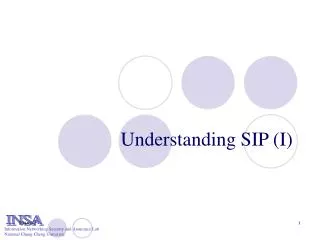 Understanding SIP (I)