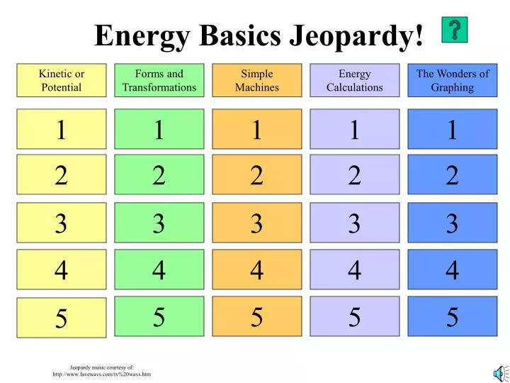 energy basics jeopardy