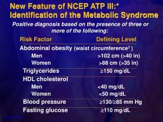 New Feature of NCEP ATP III:* Identification of the Metabolic Syndrome