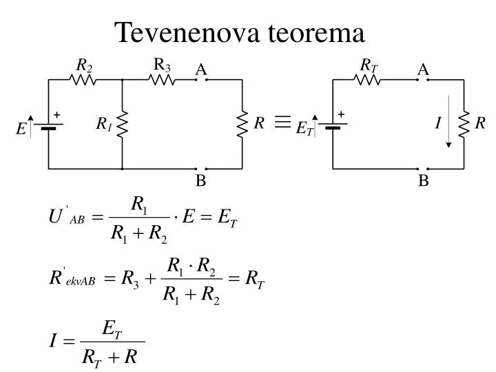 tevenenova teorema
