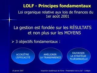 lolf principes fondamentaux