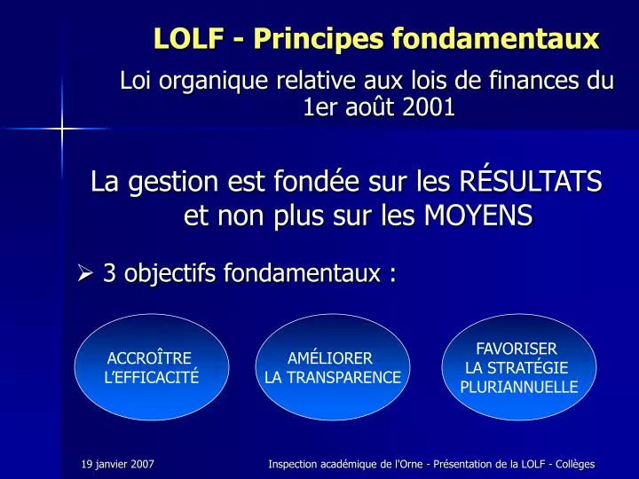 lolf principes fondamentaux