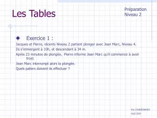 Les Tables