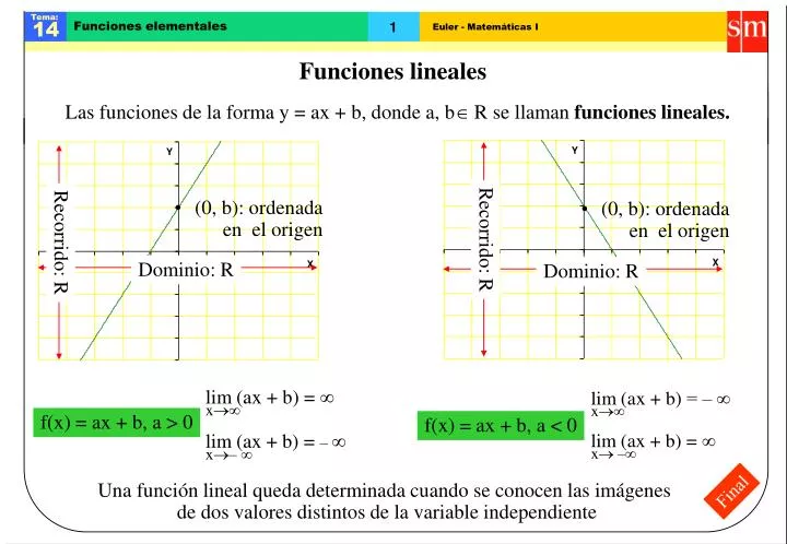 funciones lineales