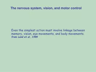 Even the simplest action must involve linkage between memory, vision, eye movements, and body movements. from Land et a