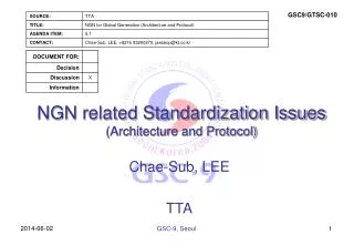 NGN related Standardization Issues (Architecture and Protocol)