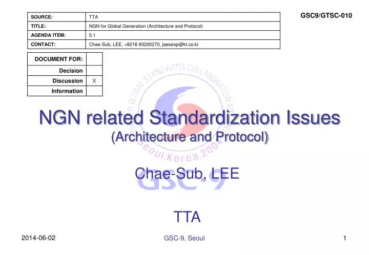 ngn related standardization issues architecture and protocol