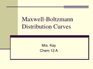 Maxwell-Boltzmann Distribution Curves
