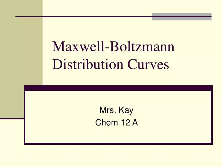 maxwell boltzmann distribution curves