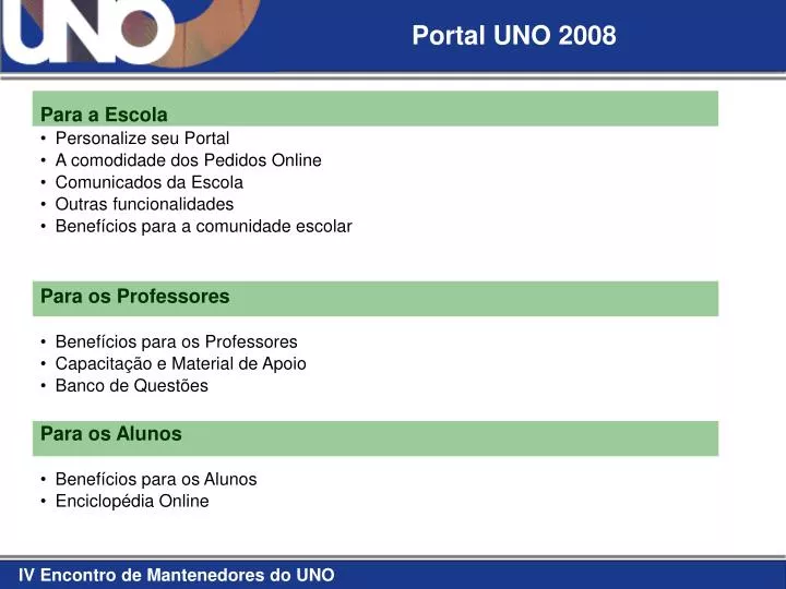 portal uno 2008