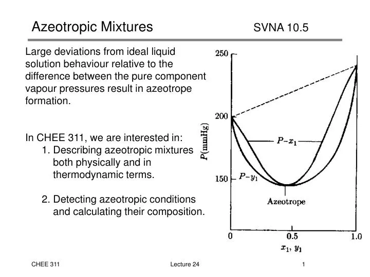 azeotropic mixtures svna 10 5