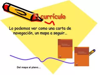 el curr culo