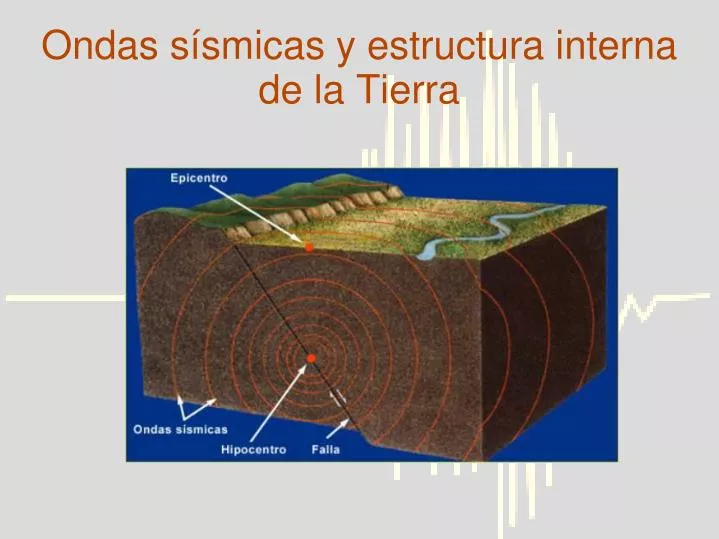 ondas s smicas y estructura interna de la tierra