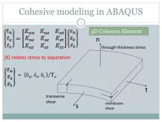 Cohesive modeling in ABAQUS