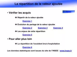 La répartition de la valeur ajoutée