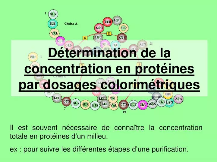 d termination de la concentration en prot ines par dosages colorim triques