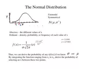 The Normal Distribution