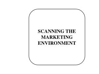 SCANNING THE MARKETING ENVIRONMENT
