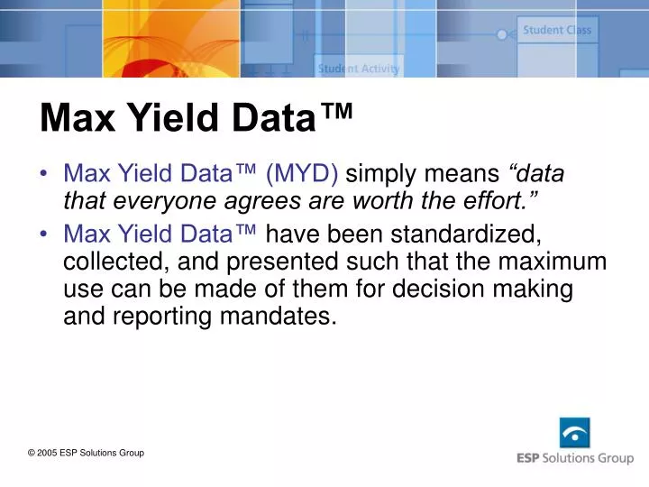 max yield data