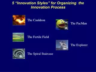 5 “Innovation Styles” for Organizing the Innovation Process