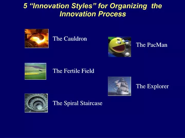 5 innovation styles for organizing the innovation process