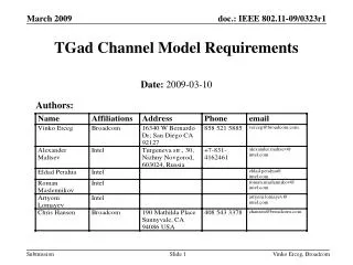 TGad Channel Model Requirements