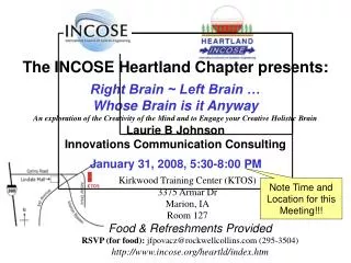 Right Brain ~ Left Brain … Whose Brain is it Anyway An exploration of the Creativity of the Mind and to Engage your Cre