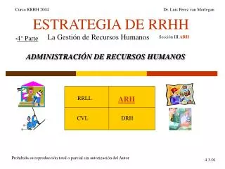 estrategia de rrhh