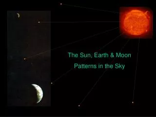 The Sun, Earth &amp; Moon Patterns in the Sky