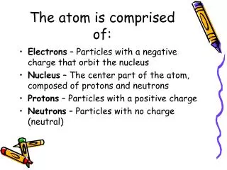 The atom is comprised of: