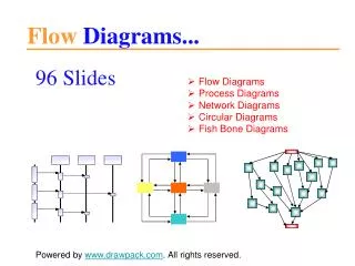 Flow diagrams for powerpoint presentations