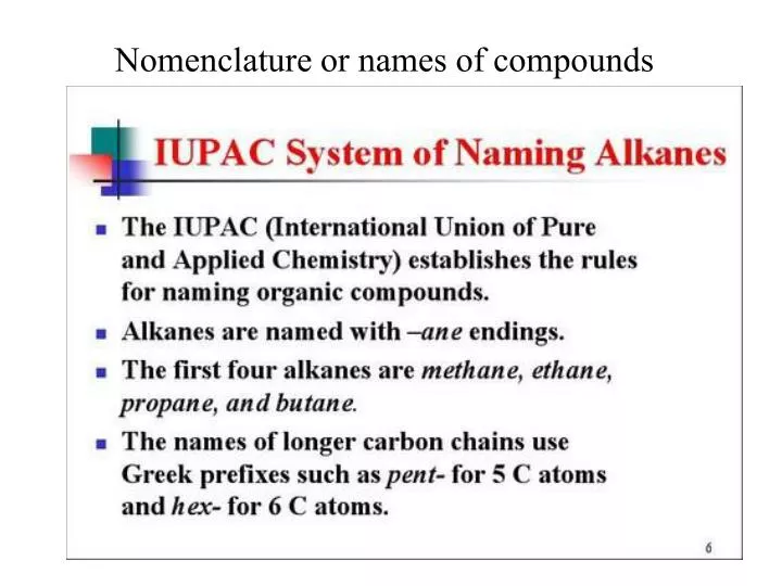 nomenclature or names of compounds