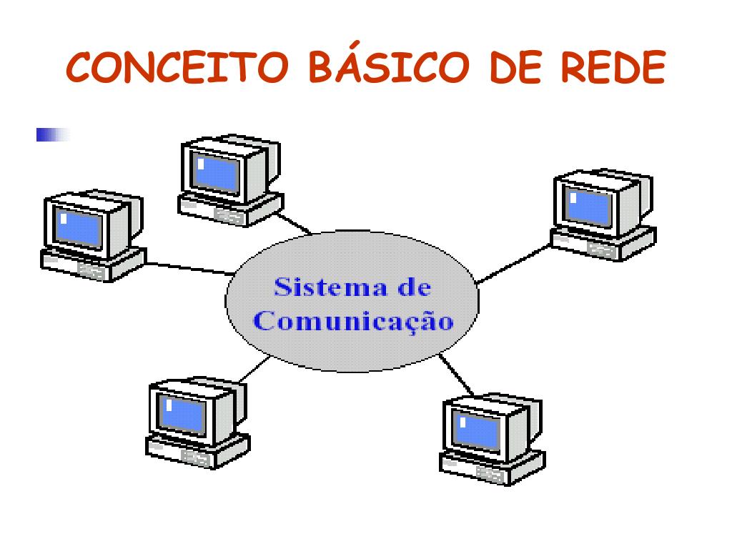 PPT - CONCEITO BÁSICO DE REDE PowerPoint Presentation, free download ...