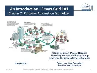 An Introduction - Smart Grid 101 Chapter 7: Customer Automation Technology