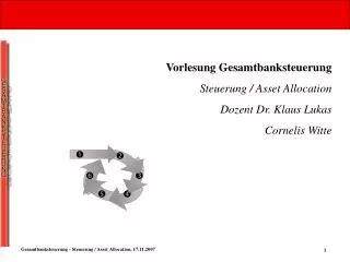 Vorlesung Gesamtbanksteuerung Steuerung / Asset Allocation Dozent Dr. Klaus Lukas Cornelis Witte