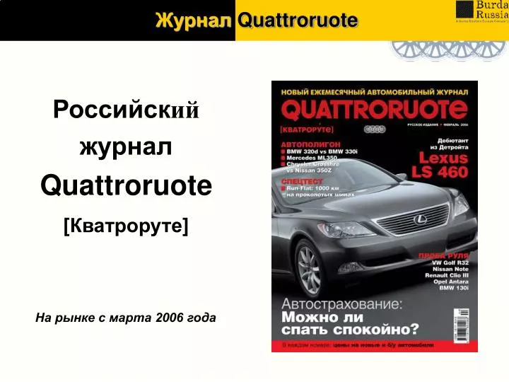 quattroruote