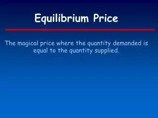 Equilibrium Price