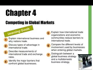 Chapter 4 Competing in Global Markets