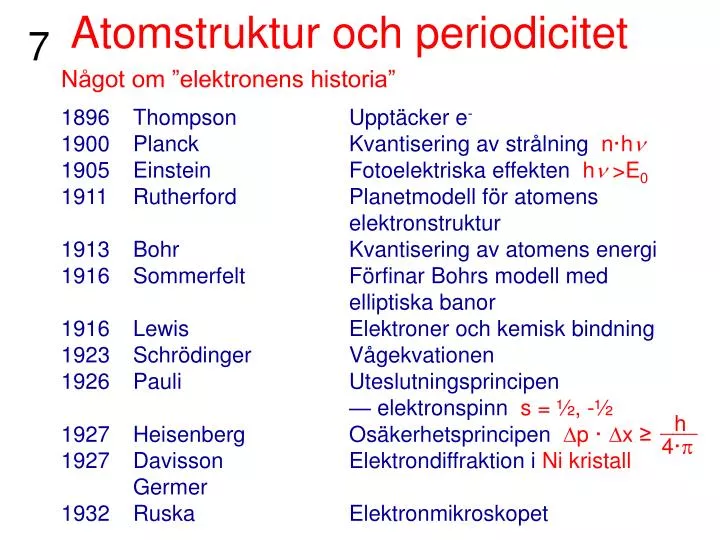 atomstruktur och periodicitet