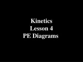 Kinetics Lesson 4 PE Diagrams